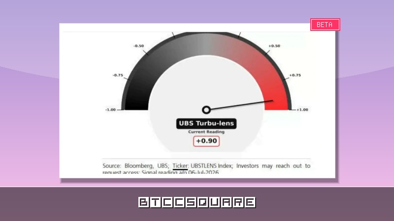 美股處於「極度脆弱」的時候，財報季開啟了