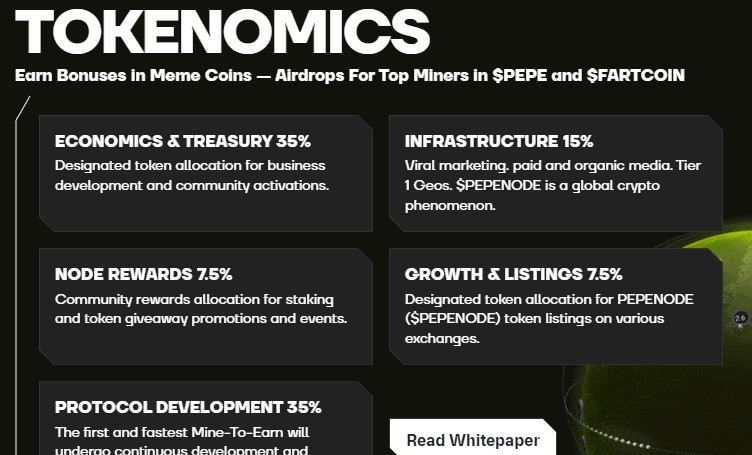 Interface de mineração virtual do PEPENODE