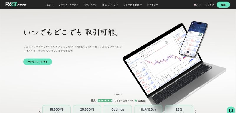 FXGT取引画面