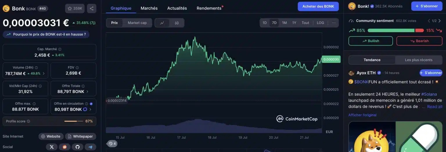 Bitcoin, ETH ve XRP’yi Geride Bırakabilecek x1000 Potansiyelli 4 Kripto Para