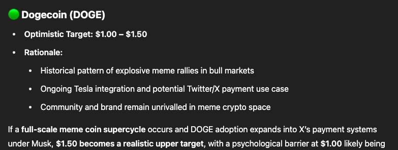 Dogecoin fiyat grafiği