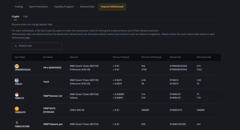 Binance kripto çekim ücretleri