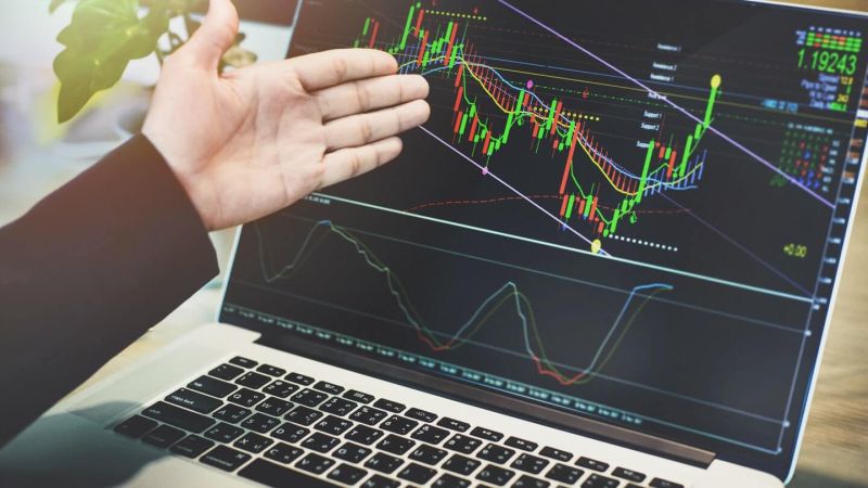 مكونات التحليل اليومي في Plus500