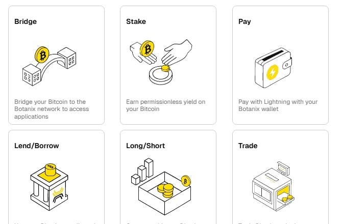 Matriz comparativa de casos de uso en Botanix