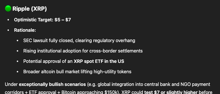 XRP fiyat grafiği