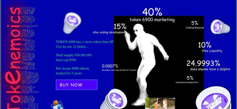 Token6900 next spx?