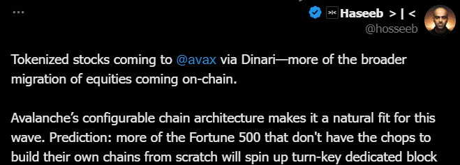 AVAX価格チャート分析