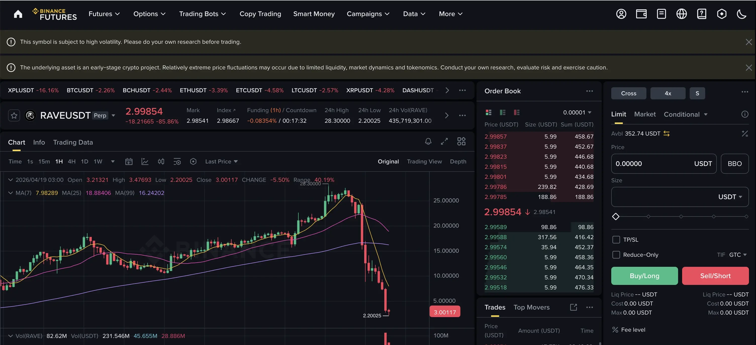 RAVE 事件深度解析：逼空、崩盤與流動性操弄的量化金融模型