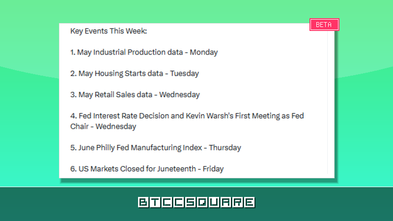 Fed Week 2026: Key Economic Events Now Fueling Market Attention – Crypto Bulls Eye Breakout