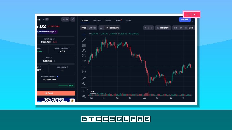 Ethereum Eyes Breakout: Drift Hack Funds on the Move as Machi’s Position Faces Liquidation Risk