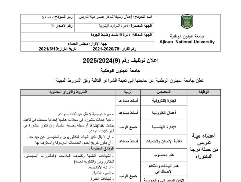 وظائف جامعة عجلون الوطنية