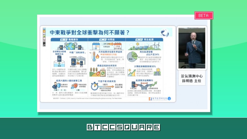 中東戰爭未重演石油危機 學者指3因素穩住全球經濟