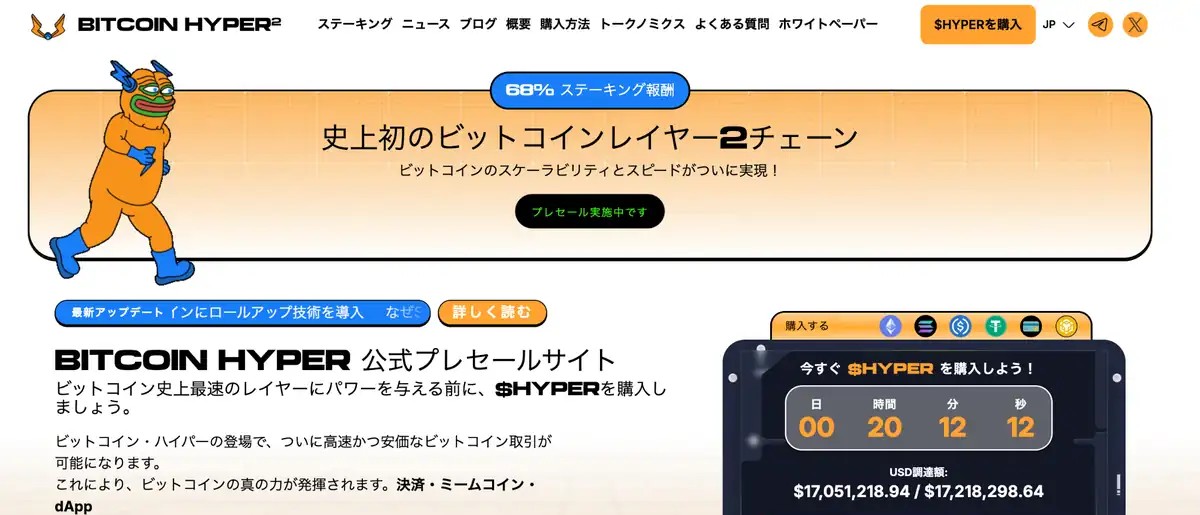 比特幣Layer 2解決方案BitcoinHyper技術架構圖