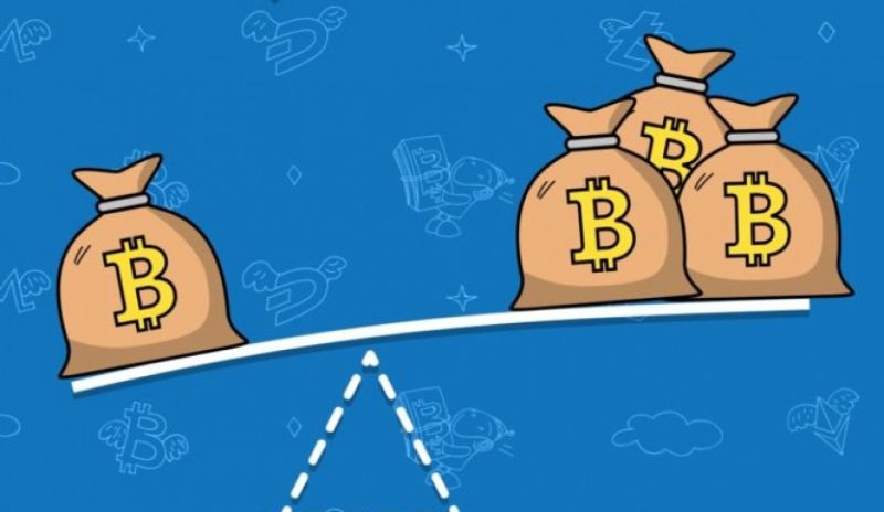 Kripto Paralarda Marjin İşlem Nedir?