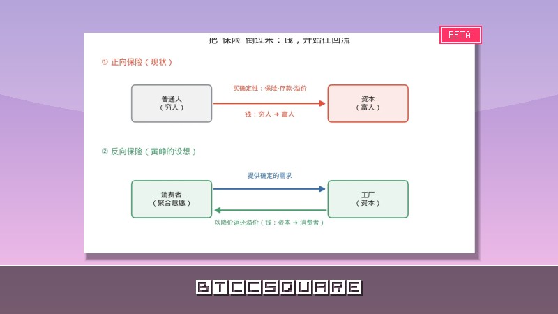 做拼多多的黃崢跟區塊鏈有啥聯繫
