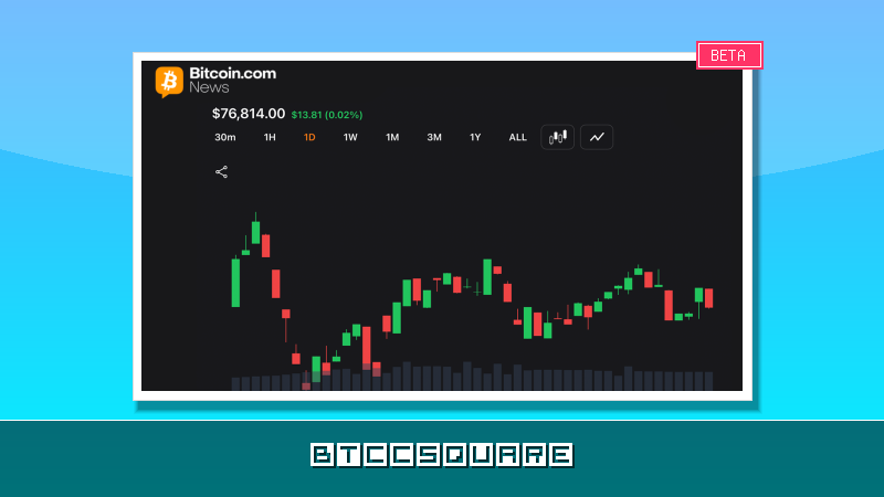 ビットコイン、76,000ドル支持線で膠着状態も強気相場継続のシグナル – ボラティリティ低下が示す次の展開