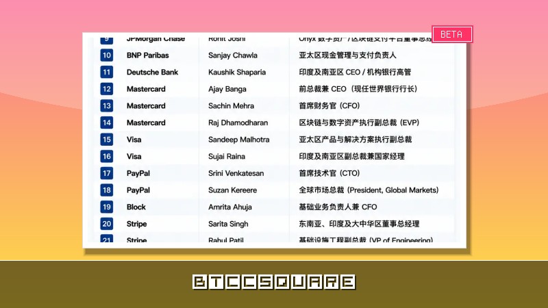 為什麼全球支付圈正在出現越來越多印度主管？