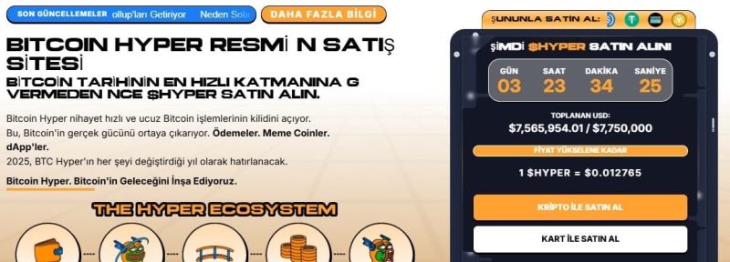 Bitcoin Hyper Ön Satış Verileri