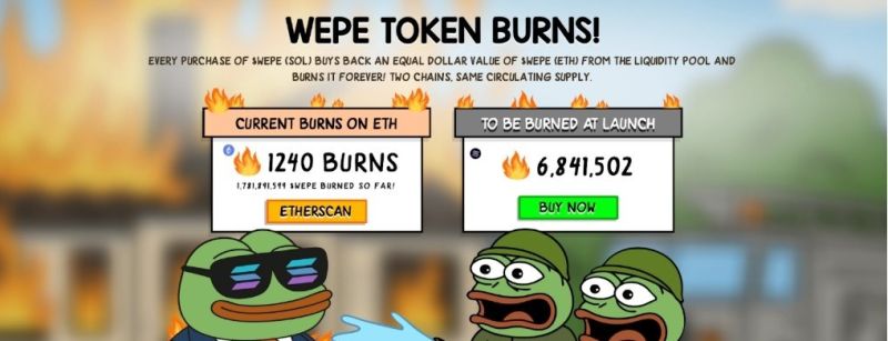 WEPE Token Yakım Grafiği