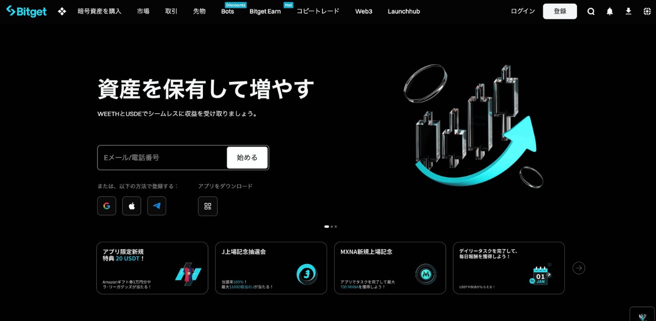 Bitget取引画面