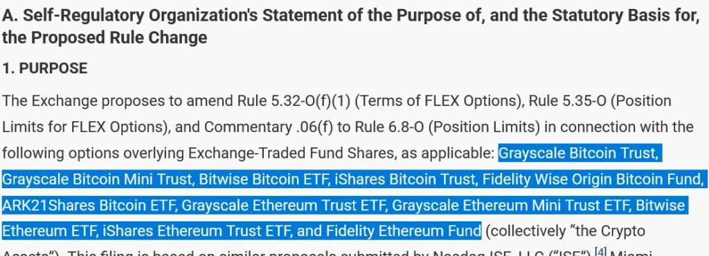 กราฟแสดงการเติบโตของ Bitcoin ETF