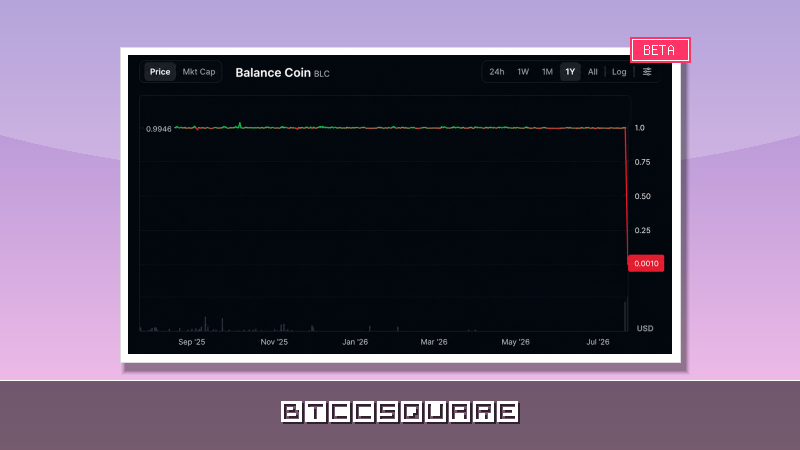 衝撃！BLCが1ドルからほぼゼロに暴落、ステーブルコインの信用崩壊が加速──市場パニックを呼ぶ