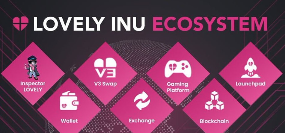 LOVELY Tokenomics