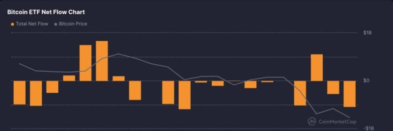 ワシントン暗号通貨規制議論