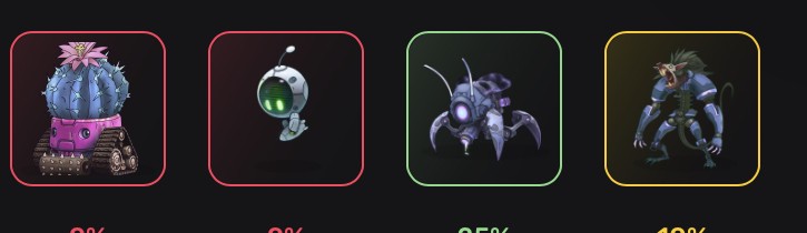 Pixelverse daily combo