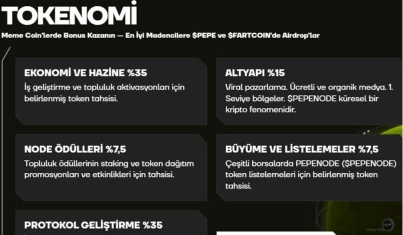 pepenode tokenomisi