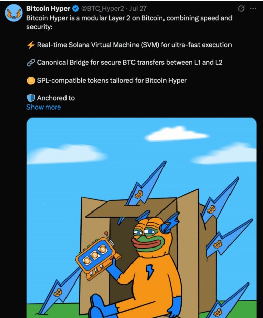 Bitcoin Hyper Teknoloji