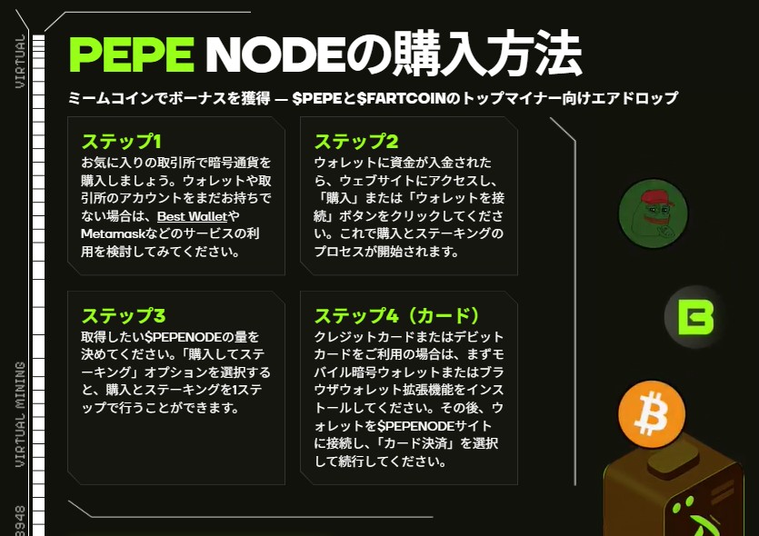$PEPENODE代幣購買流程