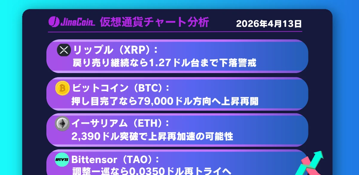 【緊急警戒】リップル(XRP)、下落トレンド再開の危機！1.27ドルまで10%下落リスク高まる【BTC・ETH・IRYS最新分析】