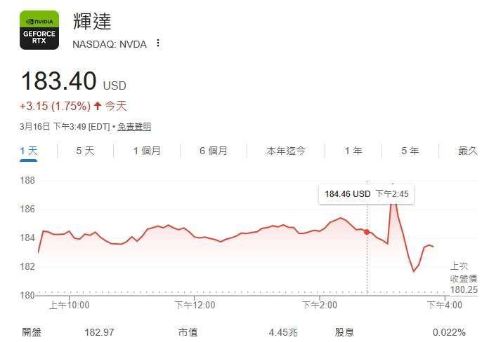 엔비디아의 새로운 AI 반도체 기술