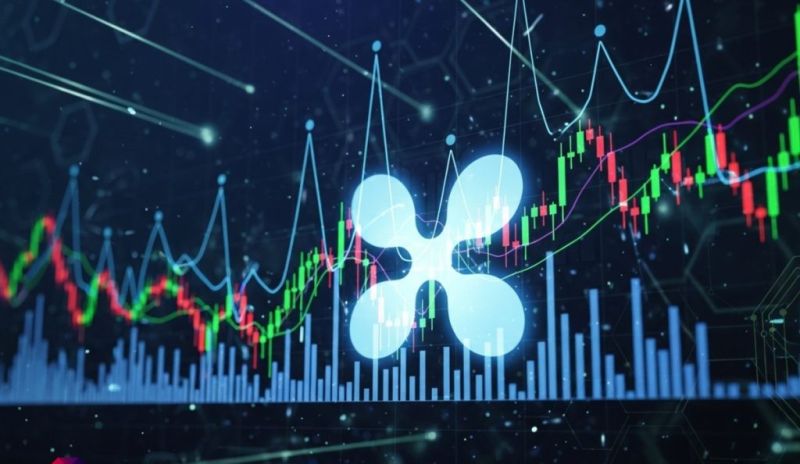 XRP Fiyat Grafiği 2026