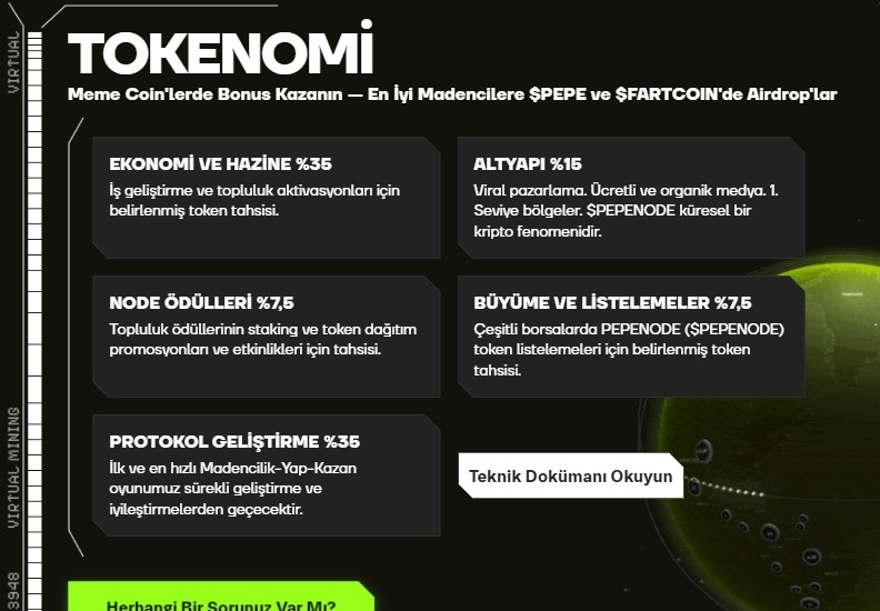 PepeNode Tokenomi