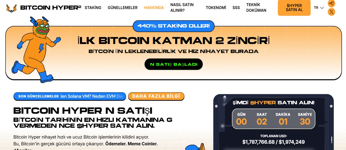 Bitcoin Hyper ($HYPER)