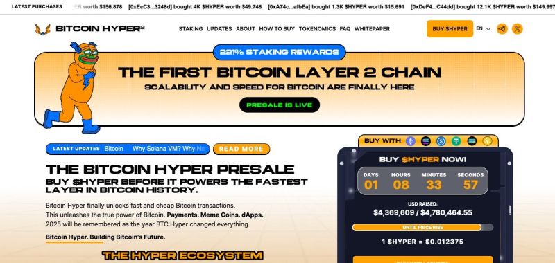 Bitcoin Hyper