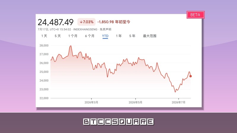 大空頭Burry：現在是抄底港股的絕佳時機