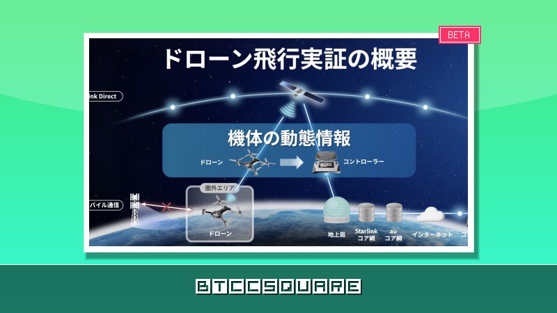 日本成功完成首次透過星鏈（Starlink）直接控制的無人機飛行
