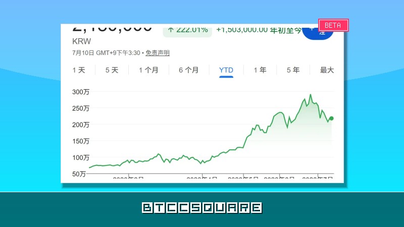 華爾街還願意給 AI 儲存多少溢價？ 今夜，SK 海力士美股首秀或揭曉答案