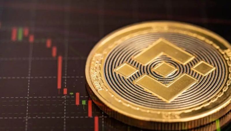 BNB価格チャート 2025年10月