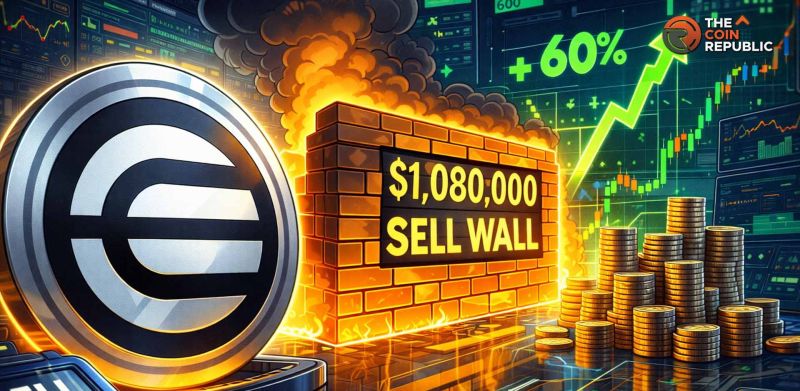 Worldcoin price analysis WLD chart