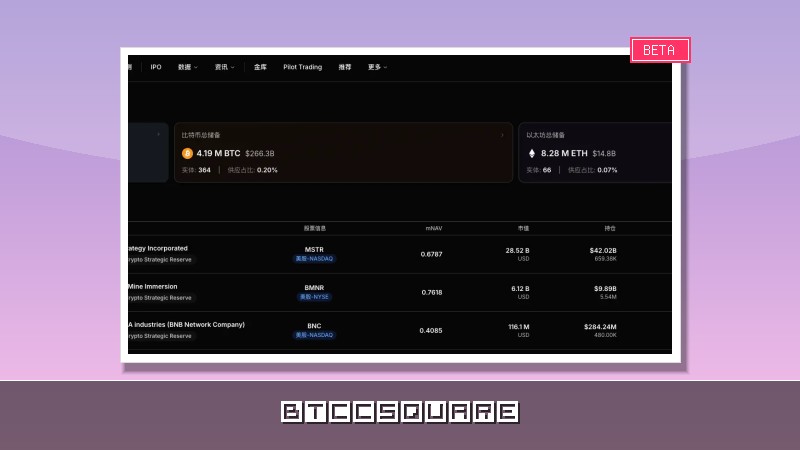 加密概念股每日觀察：Strategy mNAV 從低於 1.0x 部分修復，Bitwise 認為 STRC 波動標誌週期底部——數位信用資本框架能否重建市場信任