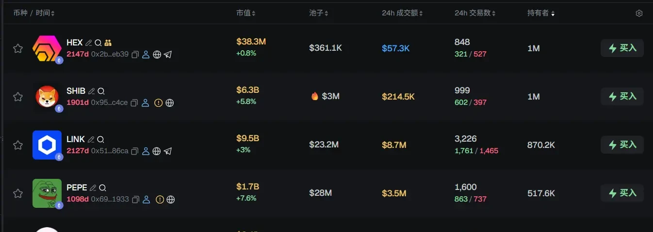 早報 | Drift 獲 Tether 等人支持擬設立 1.475 億美元恢復池；嘉信理財推出現貨加密交易服務；摩根士丹利將資產代幣化列為成長重點