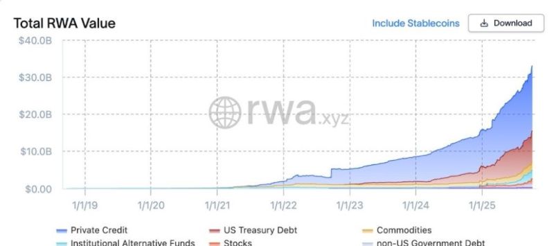 Bitcoin Fiyat Grafiği 2025 Ekim