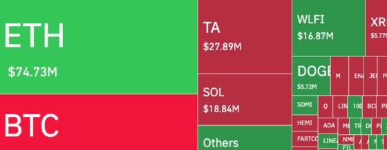 ビットコイン価格チャート
