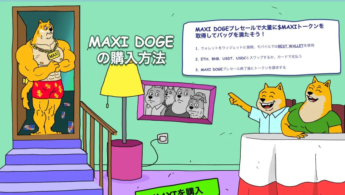 MAXI技術分析