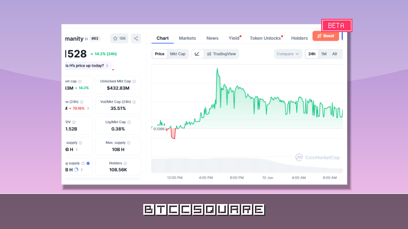 Crypto Gainers & Losers Today: BNB Hits New ATH as Market Snapshot Reveals Top Token Moves