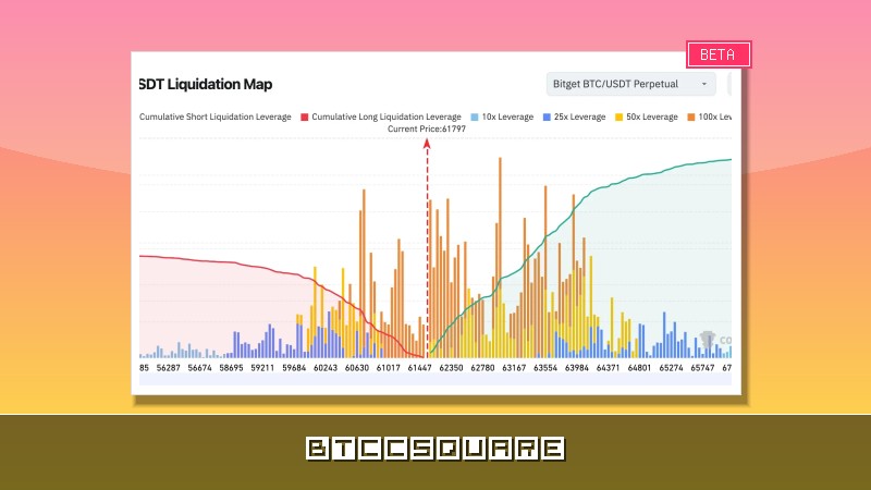 Bitget UEX 日報｜美伊衝突升級推高油價風險；美5月CPI、台積電5月營收、甲骨文財報來襲 (2026年06月10日)